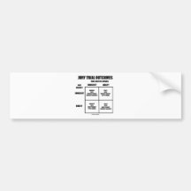Jury Trial Outcomes (Innocent Guilty Jury Verdict) Bumper Sticker