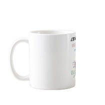 Just A Gut Feeling... (Digestive System Humour) Mugs