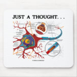 Just A Thought... (Neuron / Synapse) mousepads