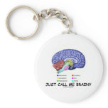 Just Call Me Brainy (Anatomical Brain Attitude) keychains