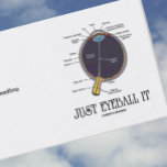 Just Eyeball It (Eye Anatomy Approximation Saying) Business Card Templates