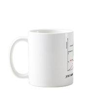 Just Going Through Phases (Chemistry Humour) Coffee Mug