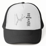 Just How Negative Do You Think I Am? (Beta-Neg.)