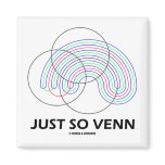 Just So Venn (Venn Diagram) Magnet