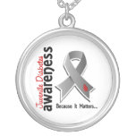 Juvenile Diabetes Awareness 5 Custom Necklace