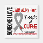 Juvenile Diabetes Needs A Cure 3 Fridge Magnets