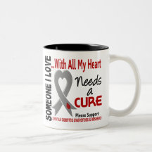 Juvenile Diabetes Needs A Cure 3 Mugs