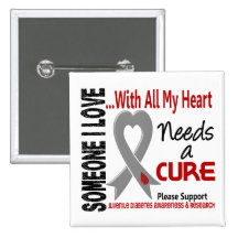 Juvenile Diabetes Needs A Cure 3 Pinback Button