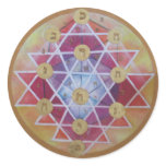 Kabbalah Sticker