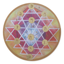 Kabbalah Sticker