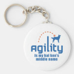 Kai Ken Key Chains
