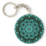 Kaleidoscope 62 keychains