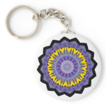 Kaleidoscope keychains