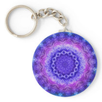 Kaleidoscope Keychains