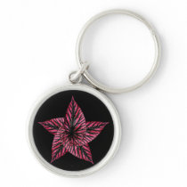 Kaloseidos keychains
