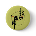 Kanji North South East West Button