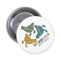 Kapparot Button