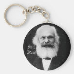 Karl Marx keychain