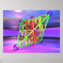 Karmic Tetrahedron posters