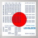Katakana Japanese Alphabet Poster (Flag) posters