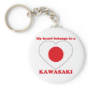 Kawasaki keychains