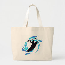 Kayak All Countries Bags