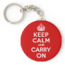 Keychains