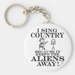 Keeps Aliens Away Country Key Chains
