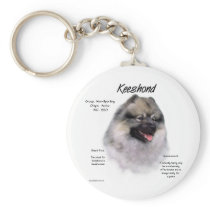 Keeshond History Design