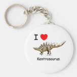 Kentrosaurus Keychain
