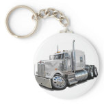 Kenworth w900 White Truck keychains