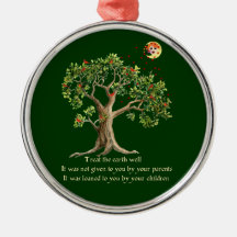 Kenyan Nature Proverb Ornaments