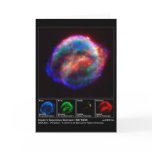 Kepler’s Supernova Remnant – SN 1604 NASA Greeting Card