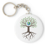 Key chain: Tree of Life