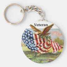 key chains