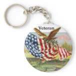 key chains