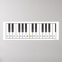 Keyboard (Two octaves)