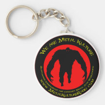 Keychain