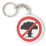 Keychain: anti nuclear weapons symbol