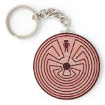 Keychain ~Being WithIn A Circular Labyrinth Maze