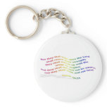 Keychain: Isaiah 40:31