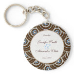 Keychain Keepsake | A1