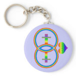 Keychain lagosi women