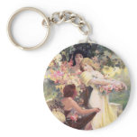 Keychain: Mucha - Spirit of Spring