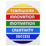 Keys To Success flyers
