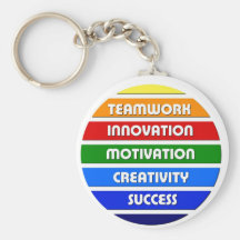 Keys To Success Key Chains