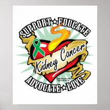 Kidney Cancer Classic Heart Posters
