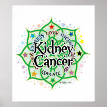 Kidney Cancer Lotus Print