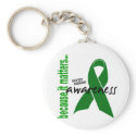 Kidney Disease Awareness keychains