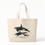 Killer Whale Family Classical Bag